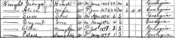 George W. Knight's family's 1900 census listing