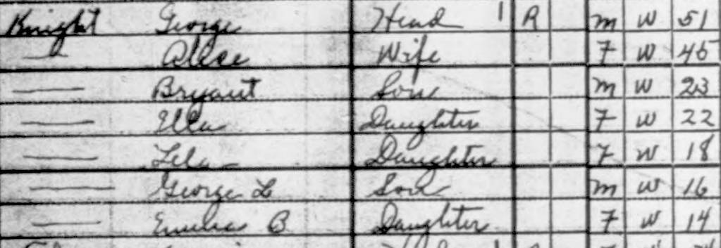 George W. Knight's family's 1920 census listing