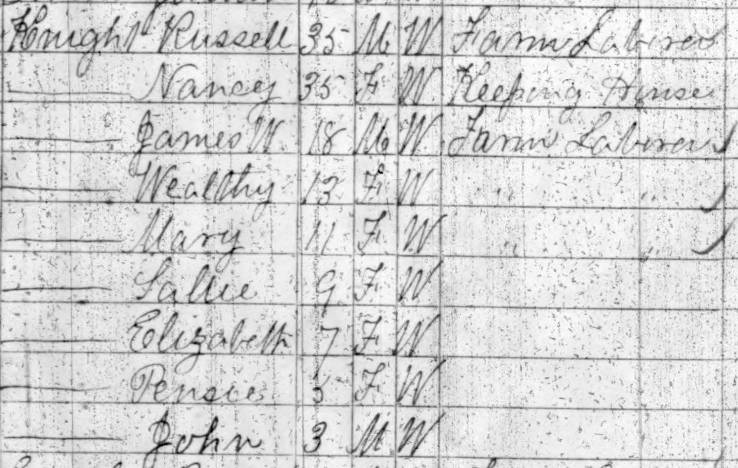 Russell Knight's family in the 1870 census